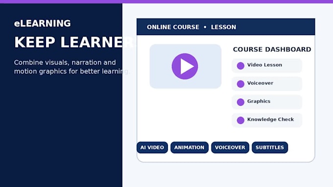 do ai training video ai course creation ai element course ai automation