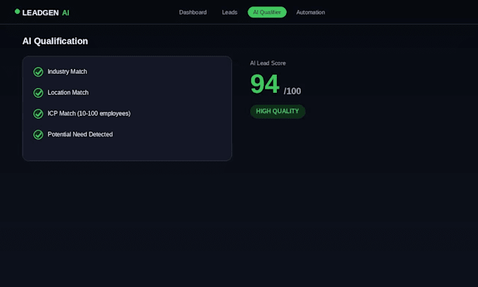 build an ai lead generation and qualification automation system