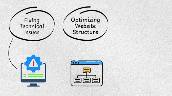 fix onpage and technical SEO to boost google rankings