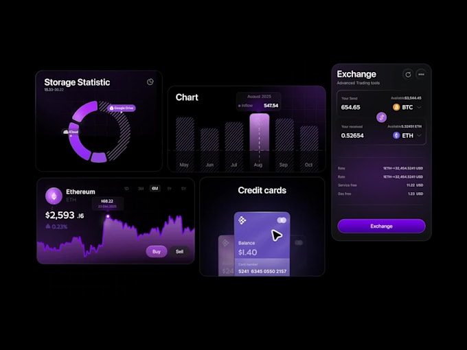 develop forex broker website, mt4 mt5 trading platform, trading app, broker CRM