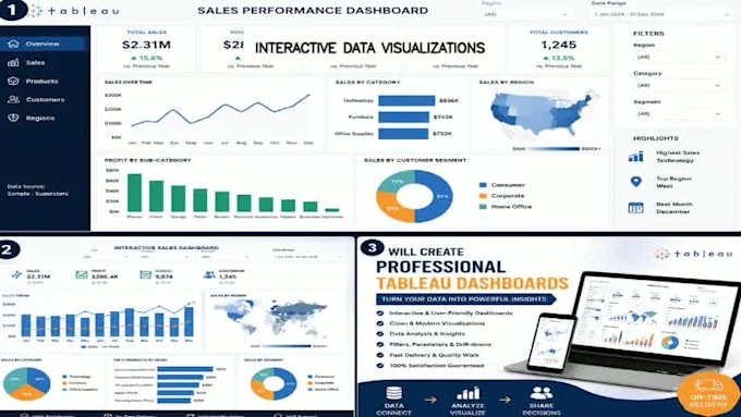 create interactive tableau dashboards and reports