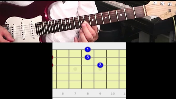 help with guitar theory and harmony