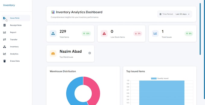 design a powerful inventory system that keeps your stock in check