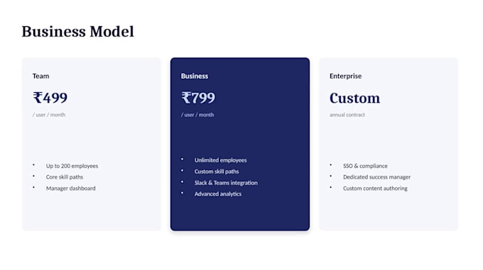 design a persuasive pitch deck