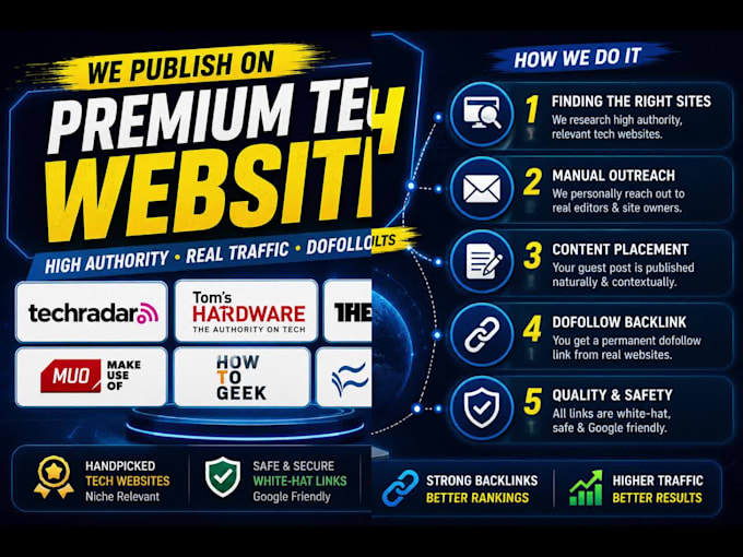 publish tech guest post with premium guest post backlinks