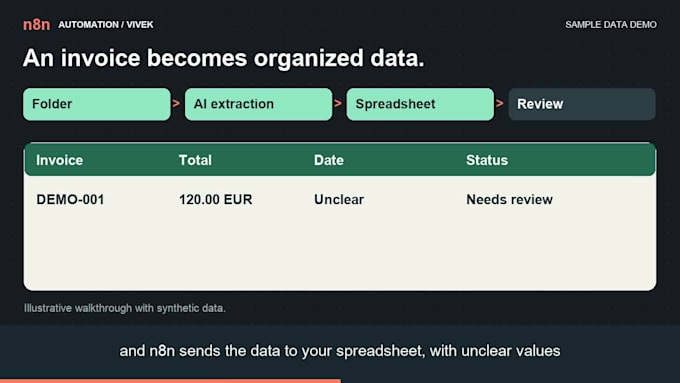 extract invoice and PDF data to excel or json with ai ocr