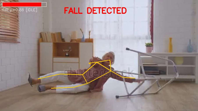 build custom yolo object detection model for industrial safety monitoring