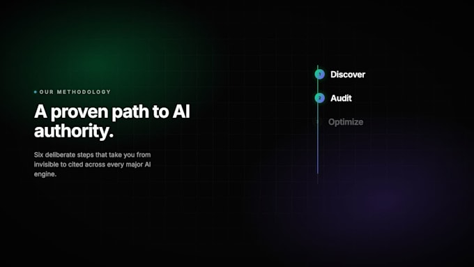 create an aeo GEO and ai search visibility strategy for your business