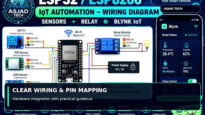 program esp32 esp8266 arduino and blynk iot projects