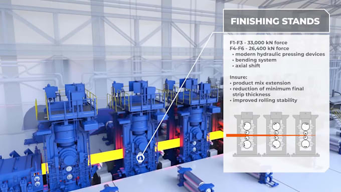 create 3d industrial machinery manufacturing process and technical animation