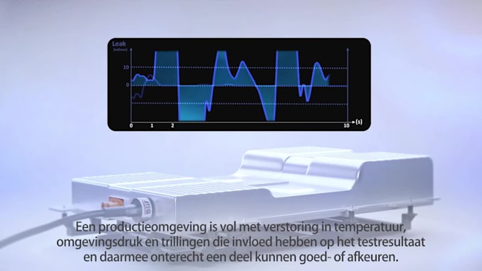 create 3d visualisation, technical b2b animations