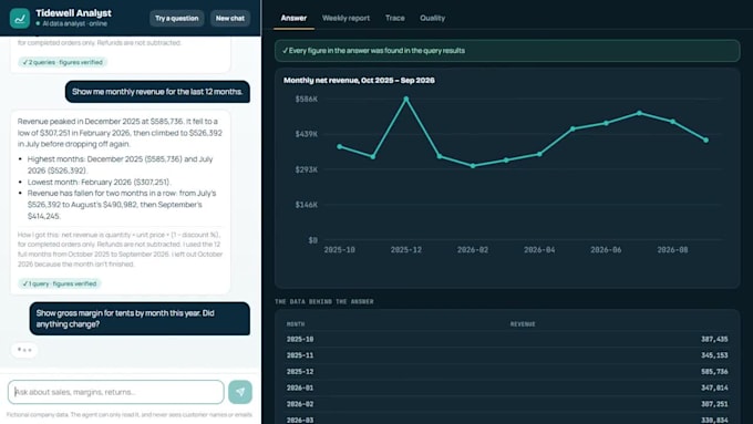 build an ai data analyst agent for your business data