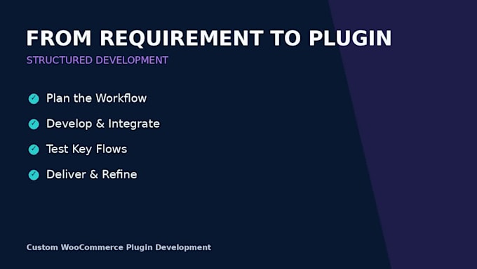 develop custom woocommerce plugins and features