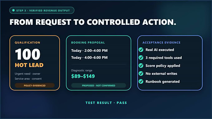 build and test a reliable n8n automation or ai agent