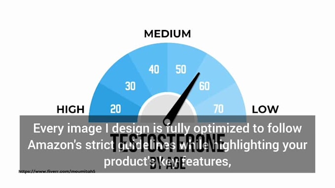 design amazon product listing images, amazon infographic, listing images design