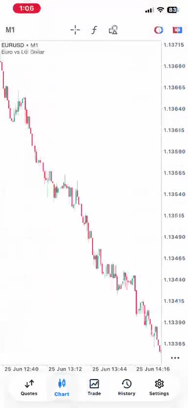 forex trading robot,forex bot,forex trading bot,trading bot, gold ea