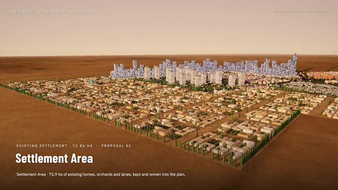 create master plans, 3d city visualization and autocad site drawings