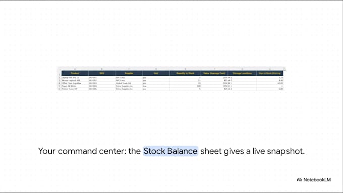 excel warehouse inventory management file