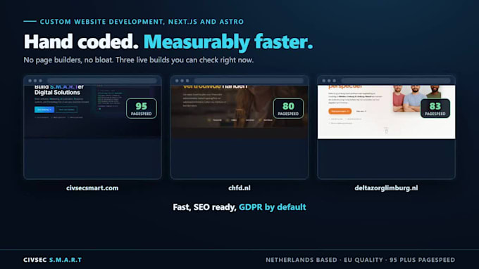 redesign and rebrand your website into a fast modern site