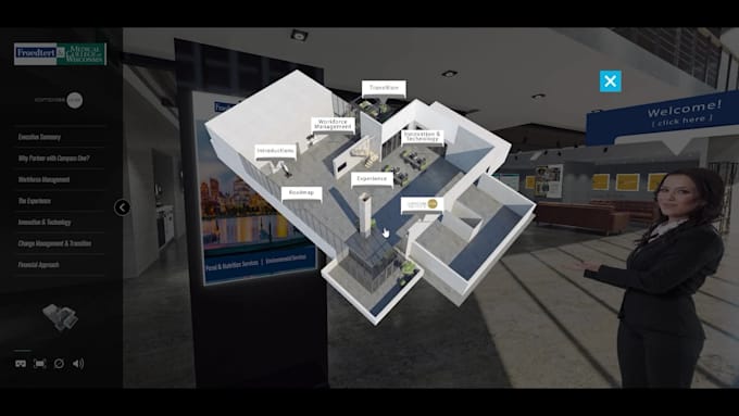 create an immersive, experiential, interactive sales presentation