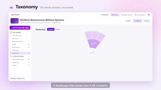 create a product walkthrough video for your saas or web app