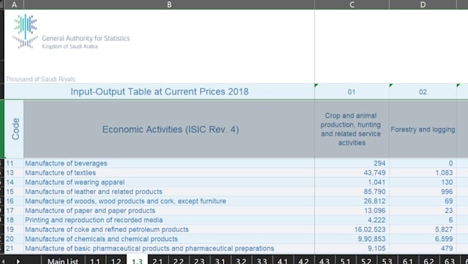 clean and organize excel data