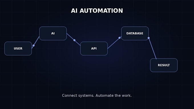 build ai agents, rag chatbots, and llm applications