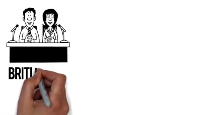 create a whiteboard animation explainer video for any niche
