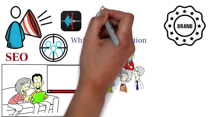 Create custom whiteboard animation videos for youtube by ...