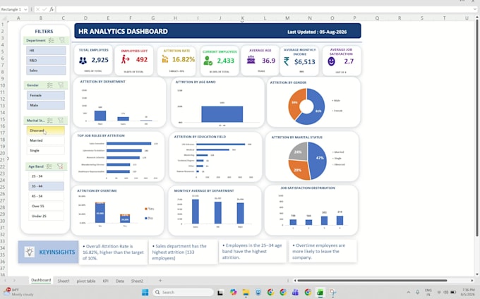 create a professional HR analytics dashboard in excel with interactive kp