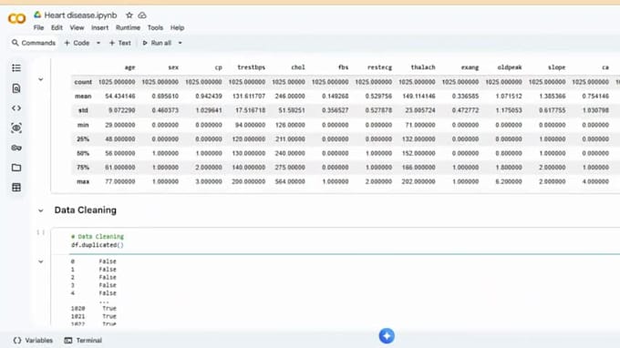 do ai, machine learning, deep learning, data science tasks