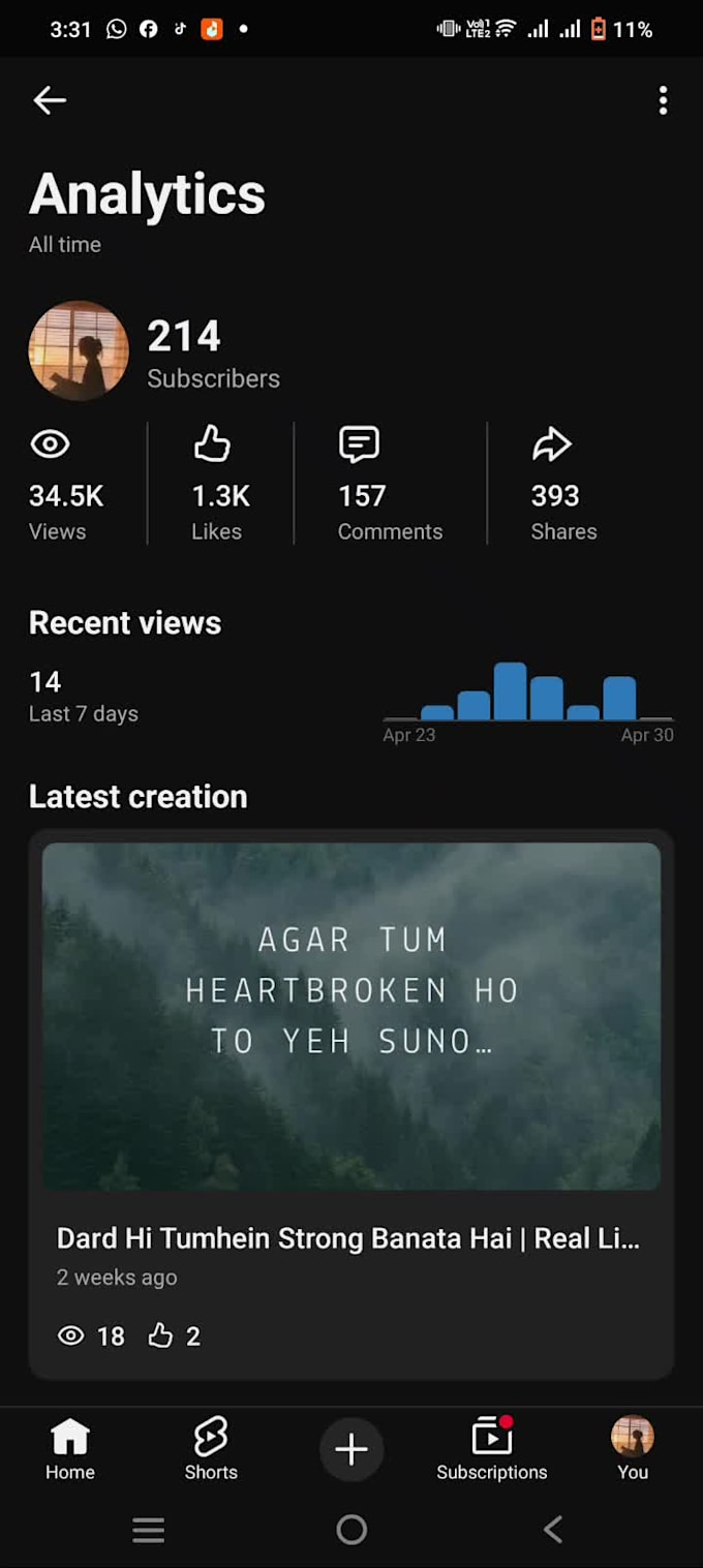 do youtube SEO, channel optimization, and video ranking