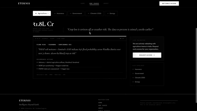 build your fullstack web app for you
