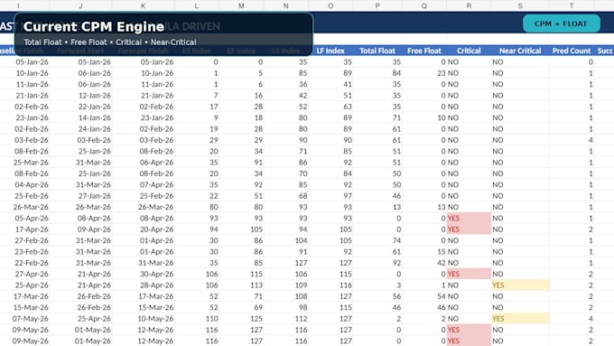 create an excel project controls dashboard with CPM evm and gantt