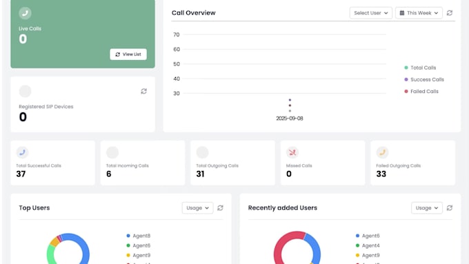 do saas explainer video saas animation saas product video software explainer