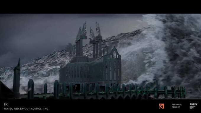 do special visual effects and compositing in after effects vfx