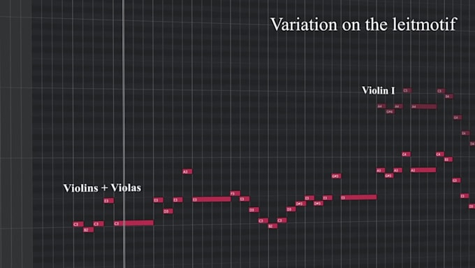 compose music for your video games