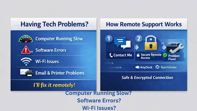 be your personal remote technical support for PC, router, and peripherals