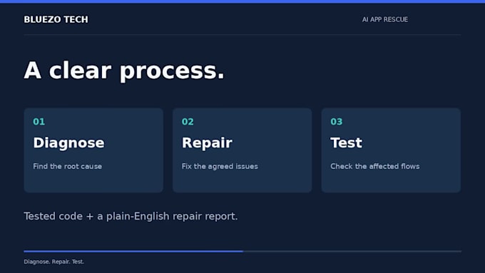 fix and debug your ai generated website or app