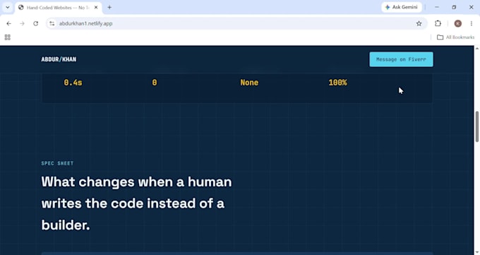 design a custom business website in HTML and CSS