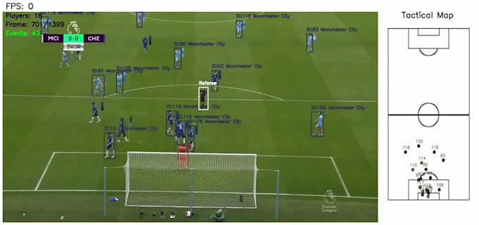 track your basketball, soccer, and games analytics