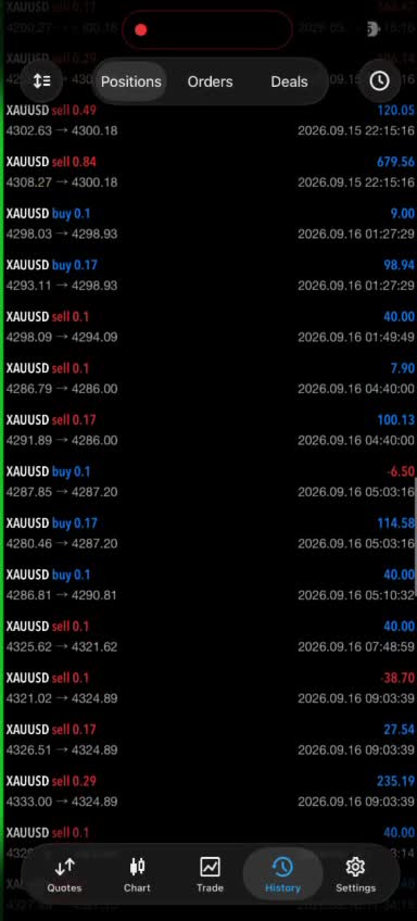 forex trading bot, forex bot, forex trading robot, trading bot, forex ea robot