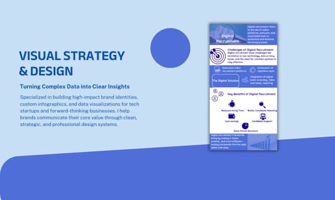 design professional infographics and data visualizations