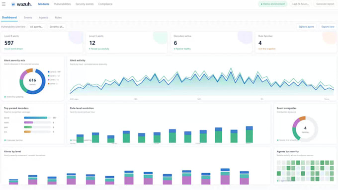 deploy wazuh siem with suricata and elastic security