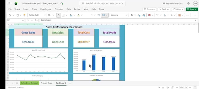 do fast accurate date formatting