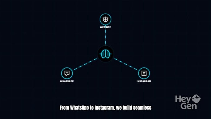 build a custom conversational ai chatbot for your business