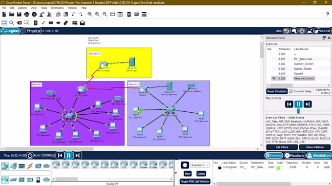 build, configure, troubleshoot, vlan and vpn