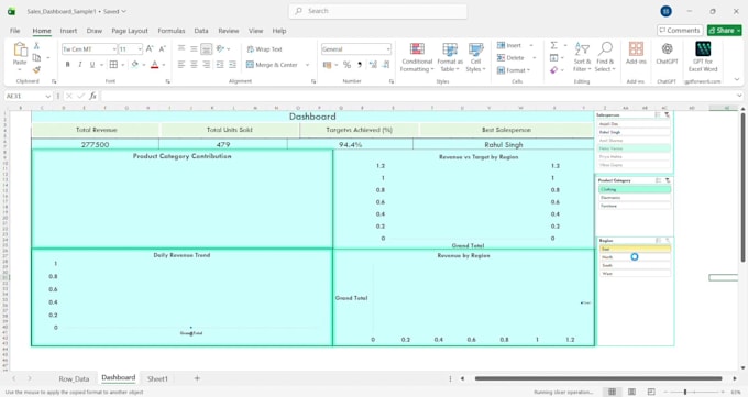 clean, analyse and visualize your data