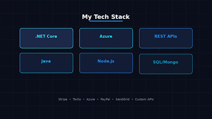 integrate third party apis into your web application