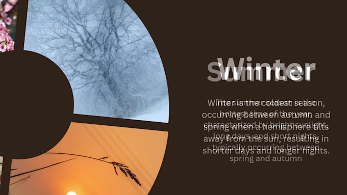 write SEO blog posts and design custom canva graphics